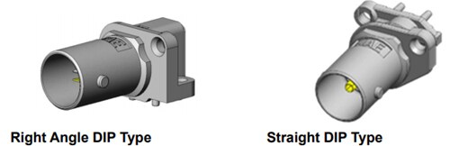 Chart - JAE Electronics BNC 75Ω Connectors